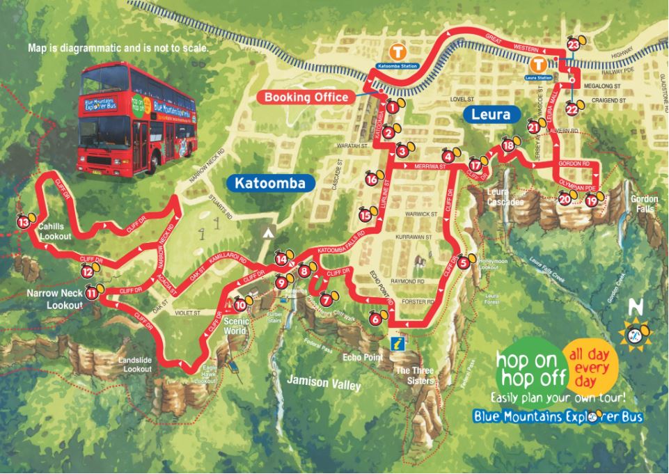 藍山隨上隨下觀光巴士地圖 Blue Mountains Explorer Bus